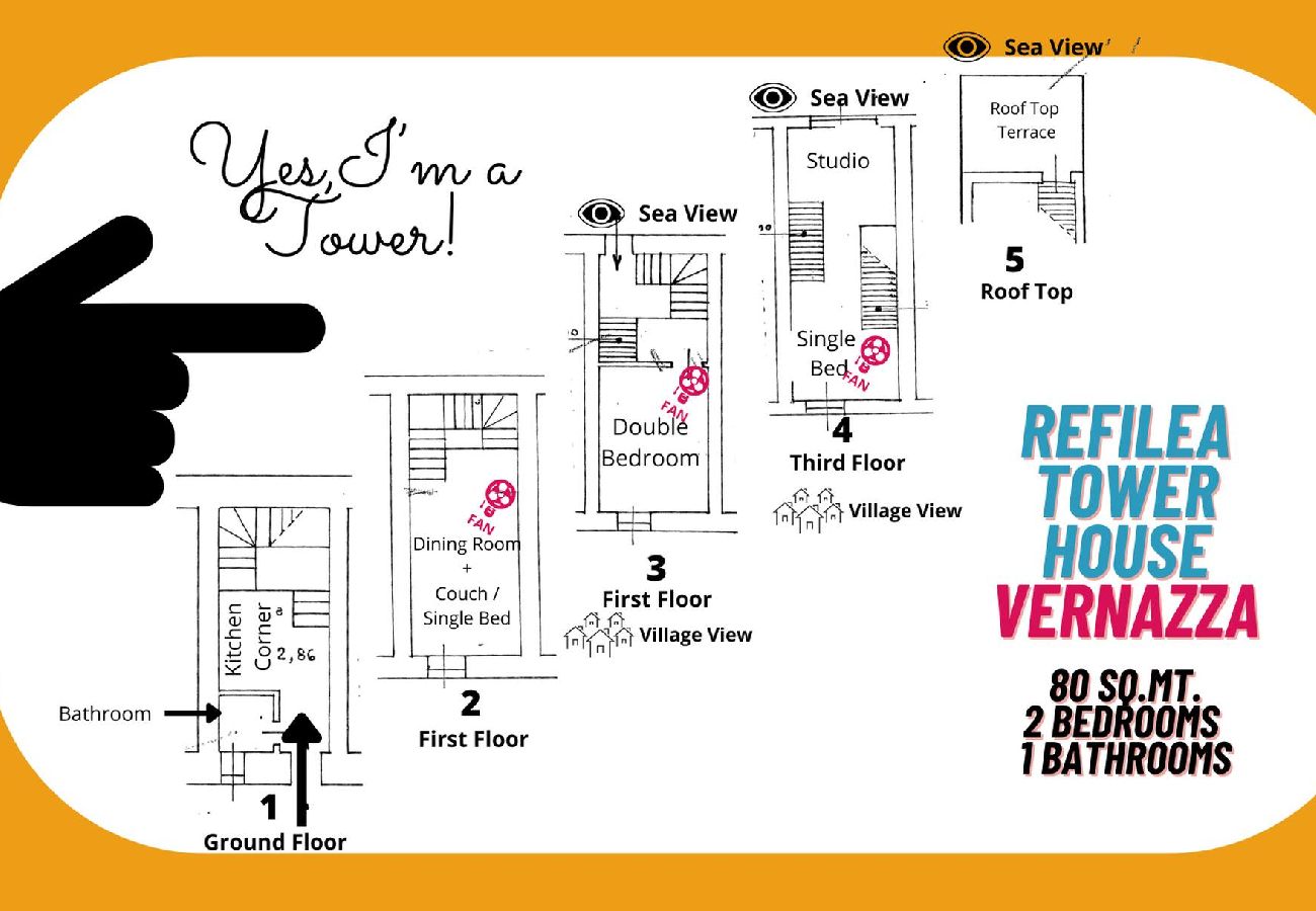 Ferienhaus in Vernazza - Refilea Sea View Tower Villa