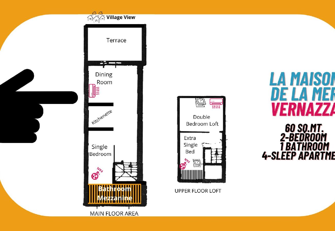 Appartement à Vernazza - La Maison de la Mer with Terrace and AC