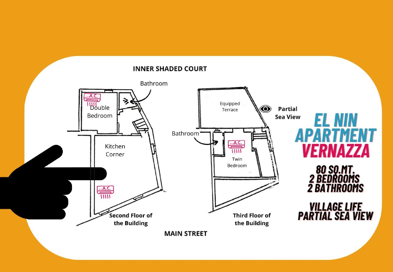 Apartamento em Vernazza - El Nin Apartment with Terrace & AC